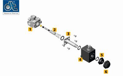 Solenoid valve construction